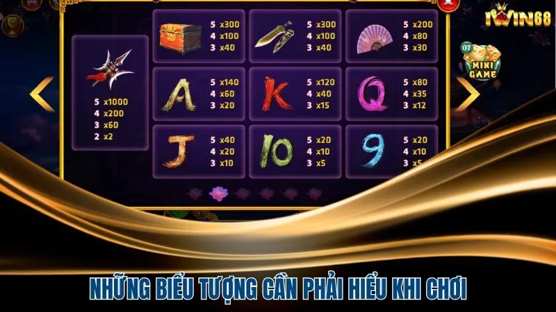 Những biểu tượng cần phải hiểu khi chơi